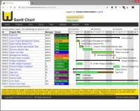 AlchemyWorks Gantt Chart